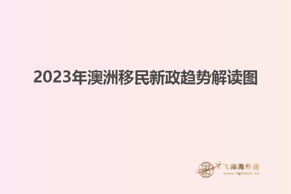 2023年澳洲移民新政趋势解读图